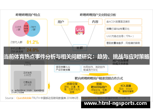 当前体育热点事件分析与相关问题研究:趋势、挑战与应对策略 当前体育热点事件分析与相关问题研究:趋势、挑战与应对策略