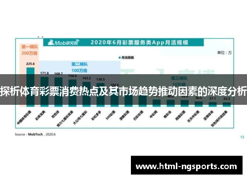 探析体育彩票消费热点及其市场趋势推动因素的深度分析 探析体育彩票消费热点及其市场趋势推动因素的深度分析