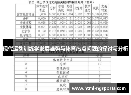 现代运动训练学发展趋势与体育热点问题的探讨与分析 现代运动训练学发展趋势与体育热点问题的探讨与分析