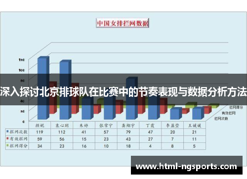 深入探讨北京排球队在比赛中的节奏表现与数据分析方法