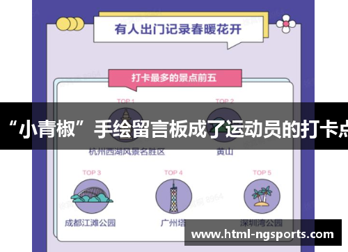 “小青椒”手绘留言板成了运动员的打卡点 “小青椒”手绘留言板成了运动员的打卡点